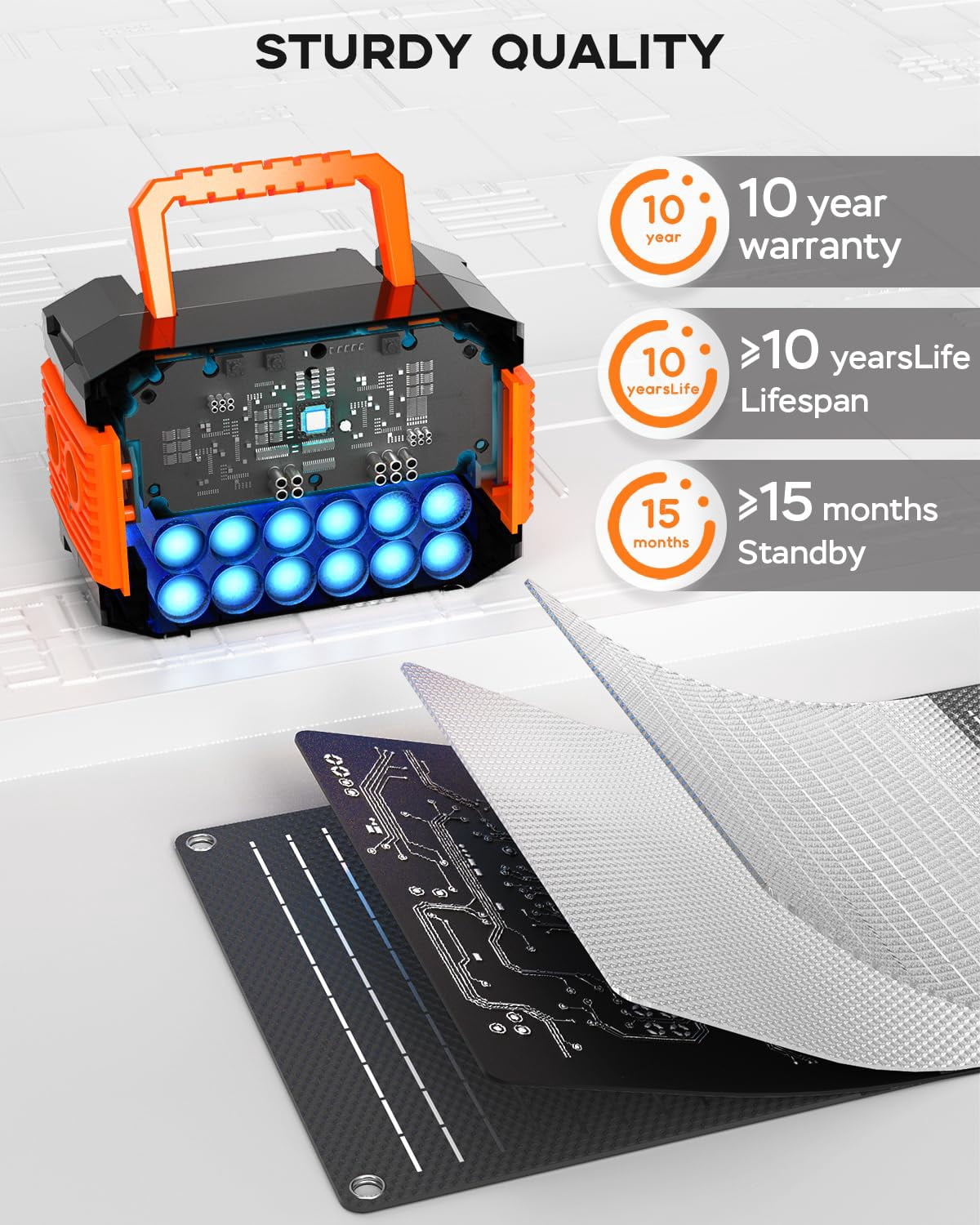MARBERO 150W Peak Solar Generator with 30W Solar Panel 88.8Wh Camping Portable Power Station 110V Power Bank with AC Outlet(2*USB A, 2*USB C, 2*AC) for Outdoor Travel Home Emergency Blackout Hurrican