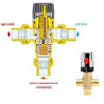 thumbnail image 2 of Diseño versátil, la válvula mezcladora termostática de latón macizo ofrece control de flujo ajustable y ajuste de temperatura, la conexión macho G1_2 garantiza la compatibilidad con varios sistemas, 2 of 5