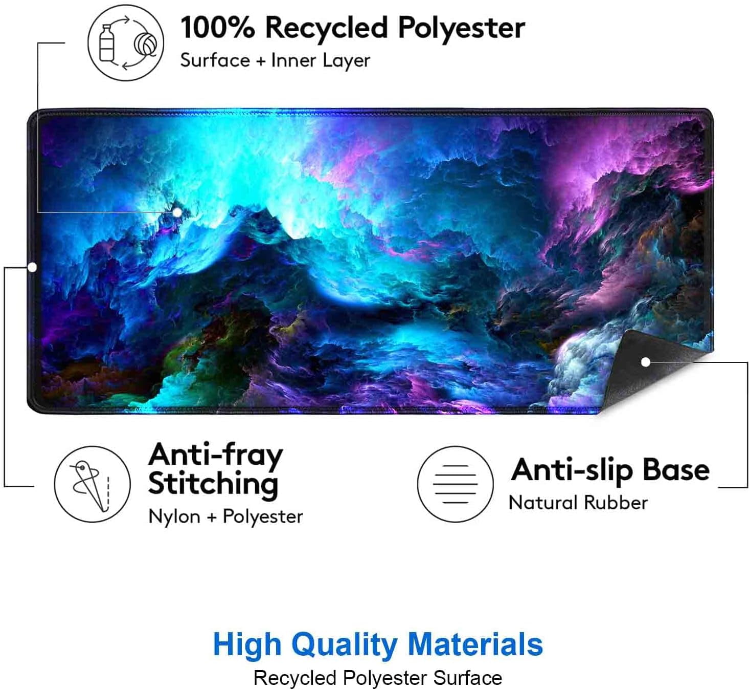 Blue Purple Gaming Mouse Pad (35.4x15.7 in), Large Mouse Pads for Desk, Non-Slip Rubber Base XXL Mousepad, Keyboard Mouse Mat, Desk Mat with Stitched Edges, Abstract Glowing Galaxy