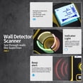 thumbnail image 3 of Portable Handheld Wall Detector Scanner Wooden AC Wires Metal Pipes Rebars Detecting Tool Indicator Light Drill Hole Positioning Tool, 3 of 8