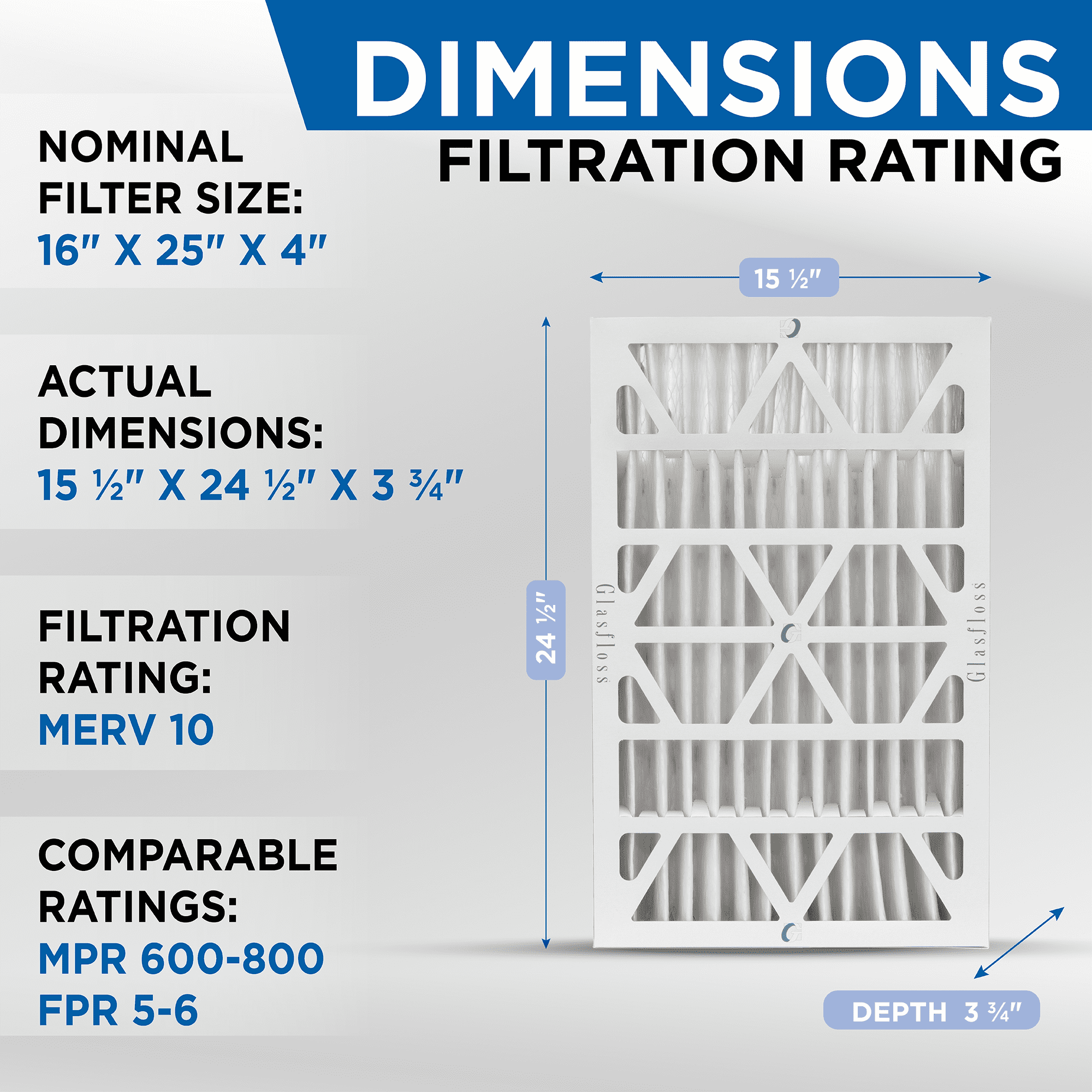 2 Pack of 16x25x4 MERV 10 Pleated 4" Inch Air Filters by Glasfloss. Actual Size: 15-1/2 x 24-1/2 x 3-3/4