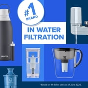 Brita Standard Replacement Water Filter, 1 Pack, 2 Month Filter Life, Compatible with All Brita Pitchers & Dispensers