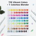 thumbnail image 3 of Markers for Adult Coloring Books No bleeding 116 Colors Water-based Coloring Markers Dual Tips Chisel & Brush Drawing Pens Art Markers for Adults Beginners Lettering Journaling, 3 of 8