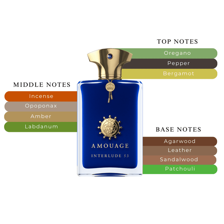 Amouage Interlude 53 Man Exrait (New Packaging) (M) 3.4 oz