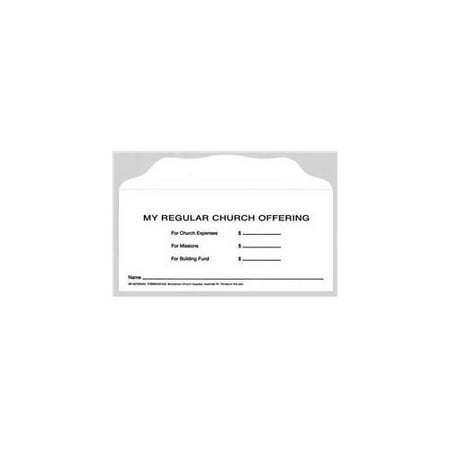 List of stocks offering weekly options