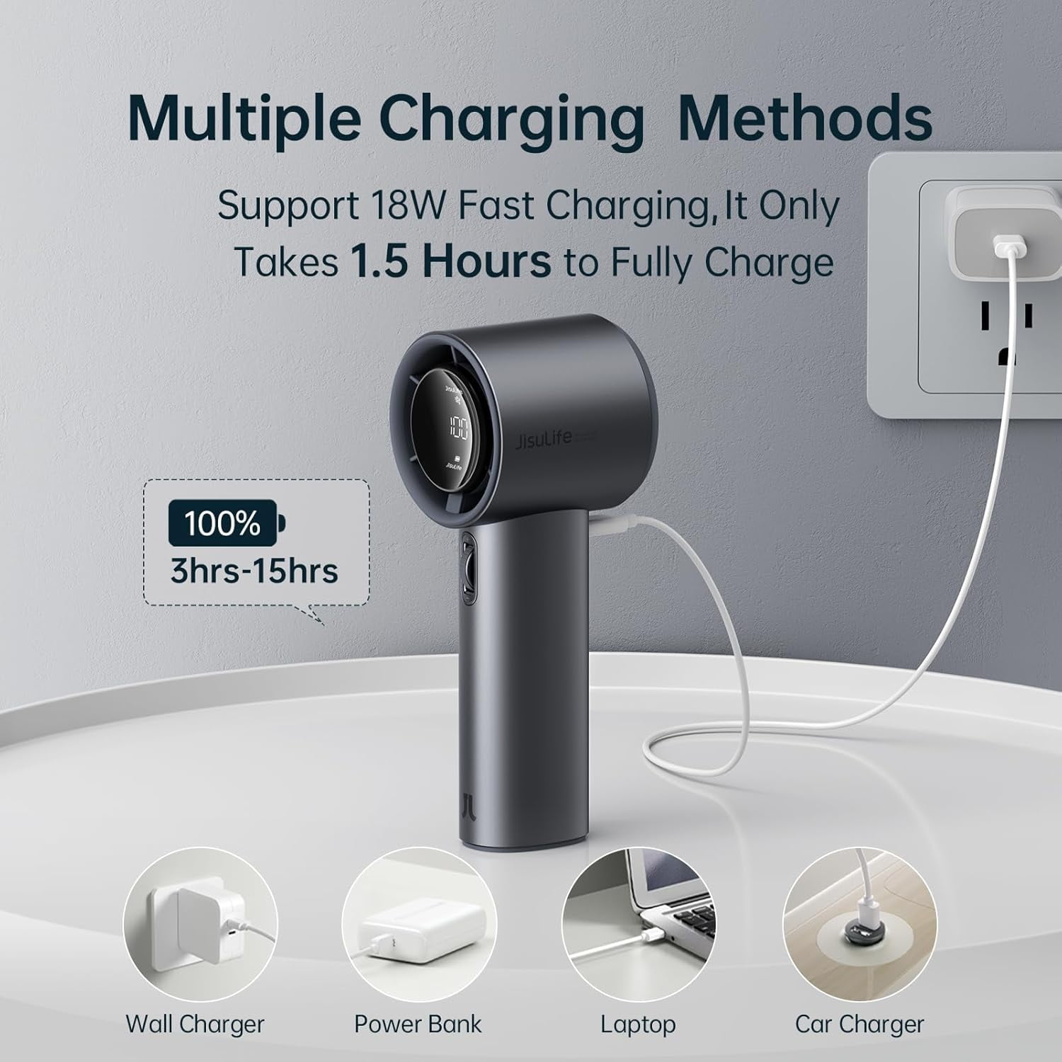 JISULIFE Portable Handheld Fan, Turbo Power High Speed Air [15Hrs Cooling], 100 Speeds, 5000mAh USB Rechargeable Mini Personal Fan, Digital Display, Gift for Travel/Outdoor -Grey