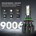 thumbnail image 2 of Compatible for Honda Odyssey 05-10 LED Headlight Bulbs Kit Hi/Lo Beam Xenon White 2Pcs, 2 of 11