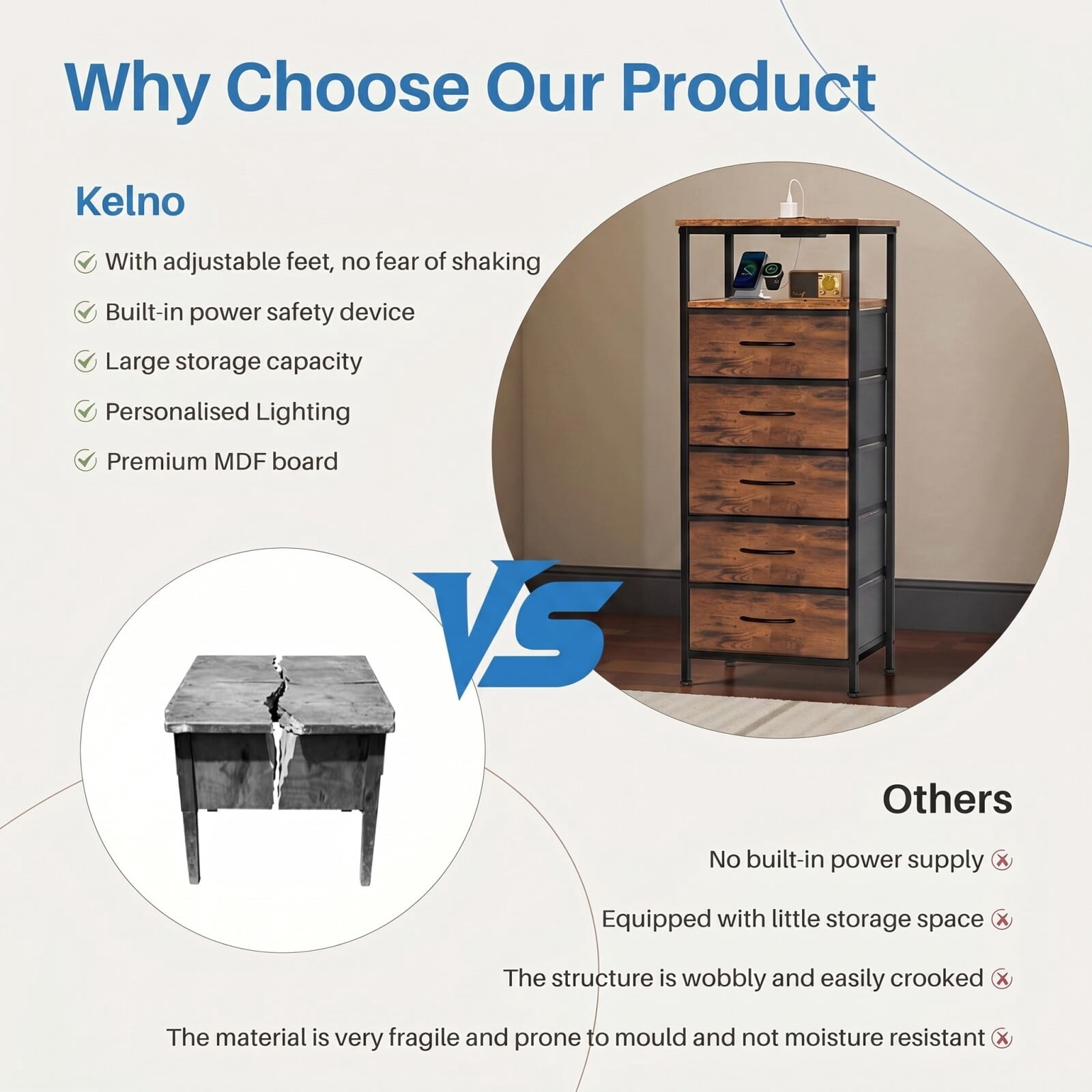 Kelno 5-Drawer Nightstand with Charging Station AC Outlets LED Light Dresser Bedside Table, Rustic Brown