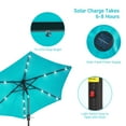 thumbnail image 5 of CHYVARY 7.5ft LED Patio Umbrella Round Market Outside Table Umbrella for Deck, Poolside and Patio, Turquoise, 5 of 9