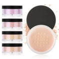 thumbnail image 2 of Dvkptbk Loose powders Pearlescent Powder Waterproofs Sweat-proof Makeup Concealer Powder Powder Fine Flash Fixed Makeup Powder, 2 of 9