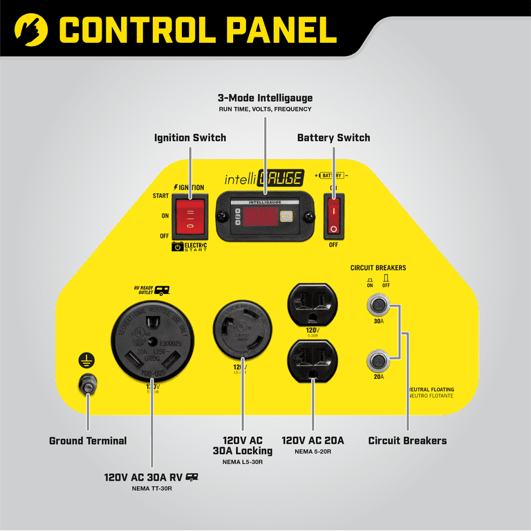 Champion Power Equipment 4750/3800 Watt Dual Fuel RV Ready