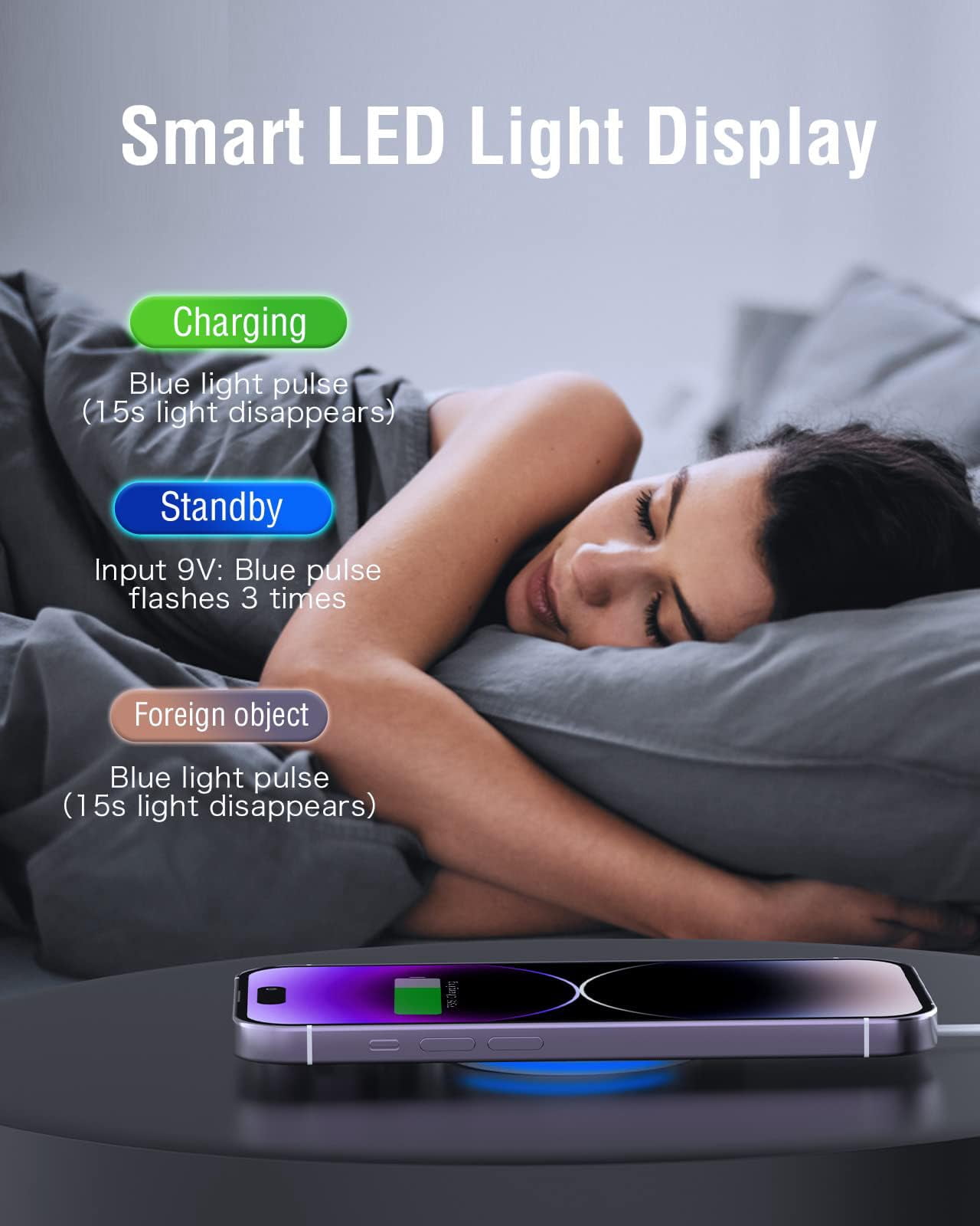 LujingZ 2 - Pack 15W Fast Magnetic Wireless Charger - for iPhone & AirPods - 5ft Dual - Port Cable