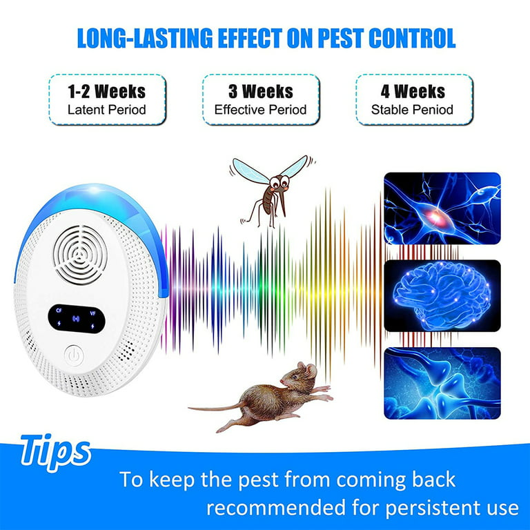 Ultrasonic Pest Repeller 2 Pack - Powerful Mouse Repellent