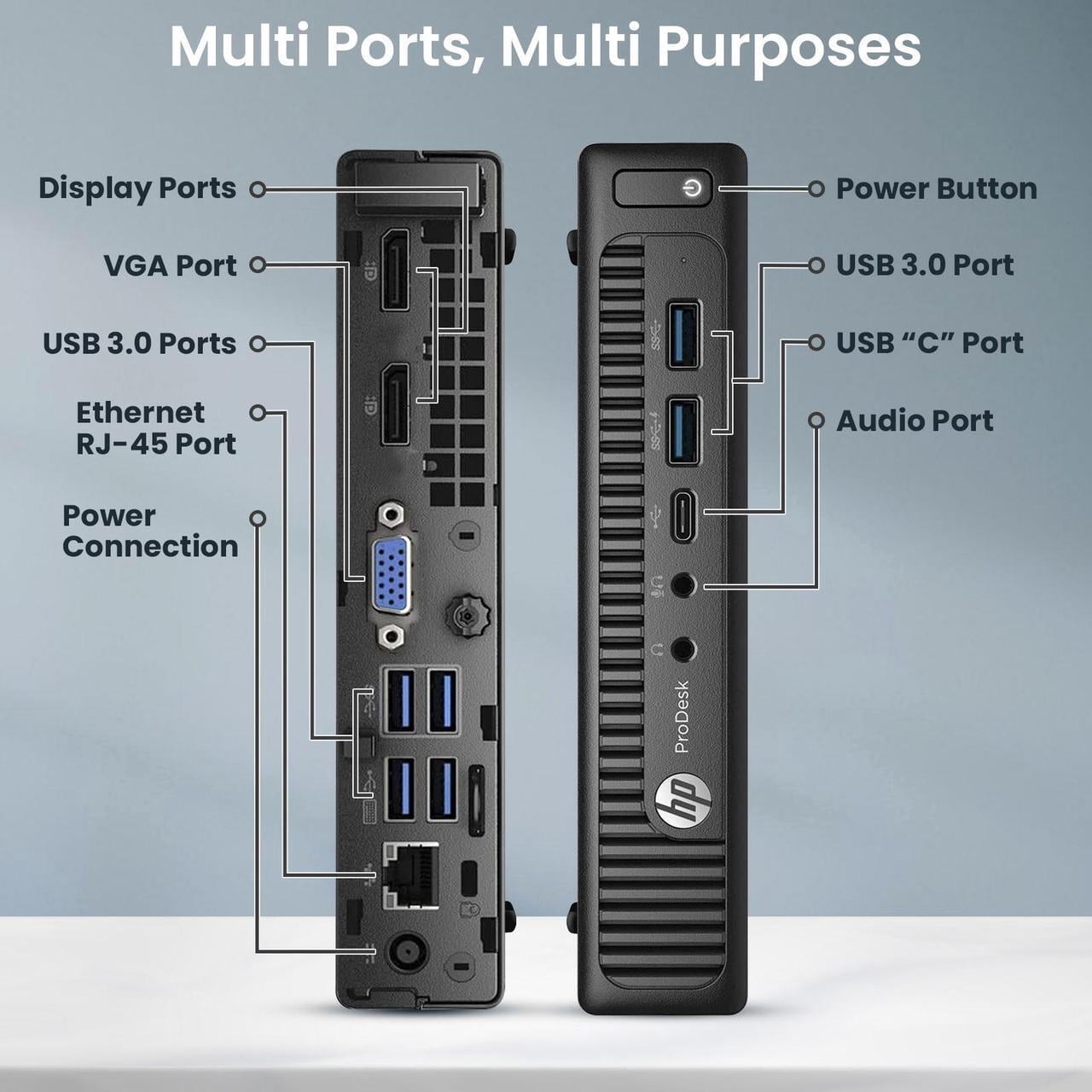 Restored HP ProDesk G2 Mini Desktop PC Intel Quad-Core i5-6500T, 16GB Ram, 512GB NVMe SSD, Built-in WiFi, Windows 11 Pro (Refurbished)