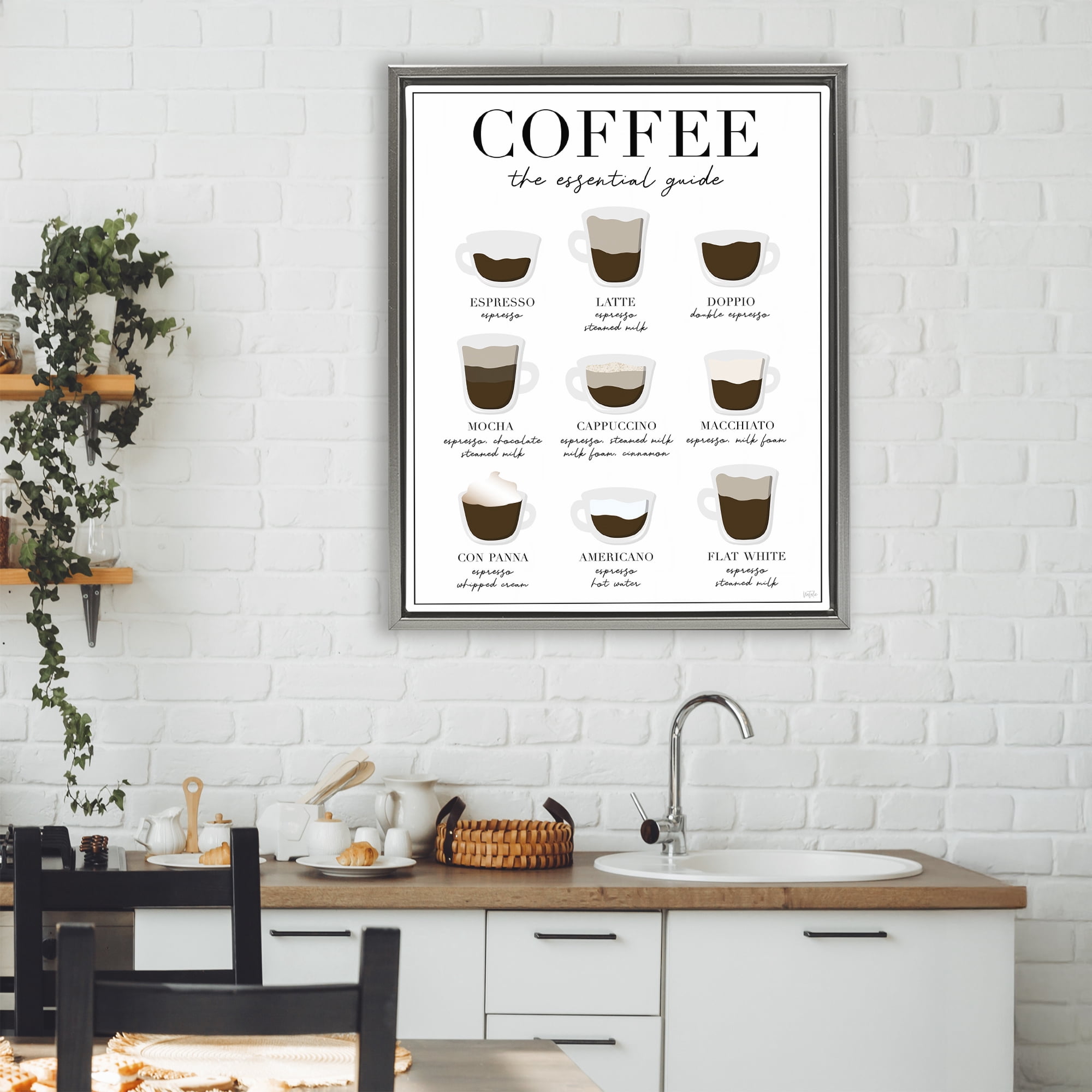 Stupell Industries Essential Guide To Coffee Gray Framed Floater Canvas Wall Art, design by Natalie Carpentieri