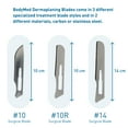 thumbnail image 7 of BodyMed Dermaplaning Blades #10 in Stainless Steel, 100 PCS - Disposable, Individually wrapped, Sterile Scalpel Blades for Estheticians, Facial Exfoliation, Hair Removal, Skin Care, Surgical &, 7 of 7