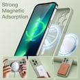 thumbnail image 3 of JETech Magnetic Silicone Case for iPhone 13 Pro Max 6.7-Inch, Compatible with MagSafe, Phone Cover with Camera Lens Full Protection (Matcha Green), 3 of 6