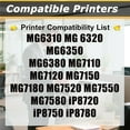 thumbnail image 2 of Compatible QY6-0083 QY60083 Print Head Printhead, Work for Canon MG6310 MG 6320 MG6350 MG6380 MG7110 MG7120 MG7150 MG7180 MG7520 MG7550 MG7580 IP8720 IP8750 IP8780 Printers, Reliab, 2 of 6