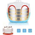 thumbnail image 3 of Yogurt Maker Machine Automatic Electric, 1L DIY Homemade Yogurt Maker for Creamy Yogurt, Blue, 3 of 4