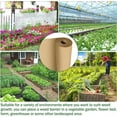 thumbnail image 7 of Paper Weed Barrier,Bexikou 1.25 x 33 Ft Garden Kraft Paper Landscape Fabric for Weed Control, Landscape Cardboard Roll for Gardening, Lawns & Weed Control, 7 of 7