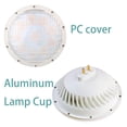 thumbnail image 4 of YfulYde PAR 56 LED Bulb, 24°Deg Accent Lighting,Replace Standard 300 Watt PAR 56 Halogen Light,Warm White (2700~3000K),28W,/120V Base: GX16D Mogul End Prong, 4 of 7