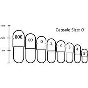 R-Garden Thyroid System, 180 caps.