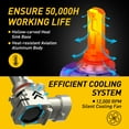 thumbnail image 6 of AUXITO 9005 9006 Combo Led Headlight Kit, 300% Brighter Super Bright 6000K Cool White LED High Low Beam headlight bulb, Pack of 4, 6 of 9