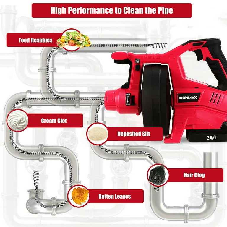 Costway 18V Cordless Plumbing Cleaner Drain Snake Auger Drill w/25.6 Ft  Flexible Shaft, 1 unit - Fry's Food Stores