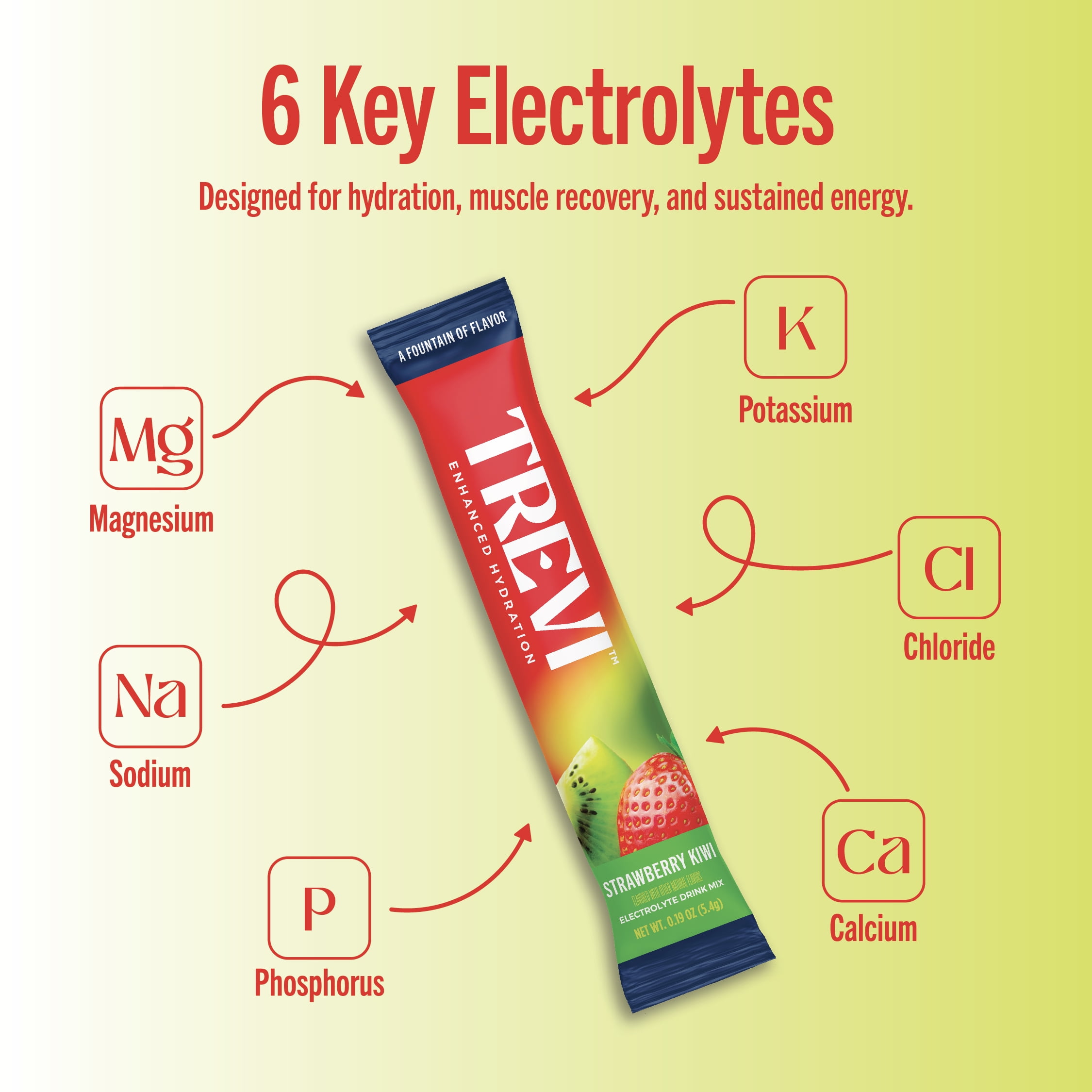 Trevi Sugar Free Electrolyte Drink Mix - 7 Count Strawberry Kiwi