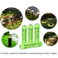 thumbnail image 3 of Slywolfeye Rechargeable AAA Alkaline Batteries, Pre-Charged 1.2V Triple A Battery, 24 Pack, 3 of 8