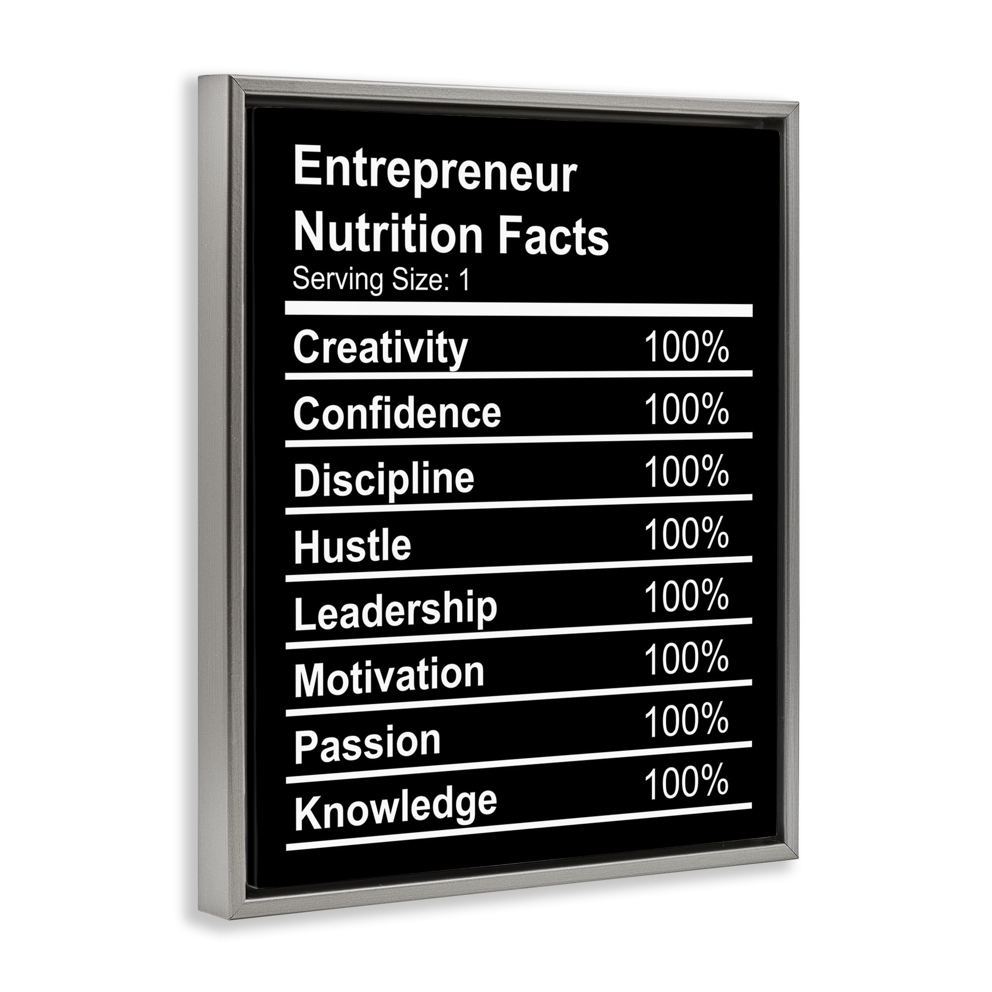 Stupell Industries Entrepreneur Nutrition Facts Text & Numbers Painting Gray Floater Framed Canvas Art Print Wall Art, 17 x 21