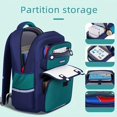 thumbnail image 4 of 1pc Simple Fashion Contrast Color Backpack, Lightweight Spine Protection Backpack For Primary School, Boys And Girls Children Backpack, Waterproof Breathable Backpack, 4 of 5