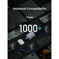 thumbnail image 6 of UGREEN Nexode Pro 100W USB C Charger, GaN Fast Charger  Kit for Laptop Cellphone, 6 of 8