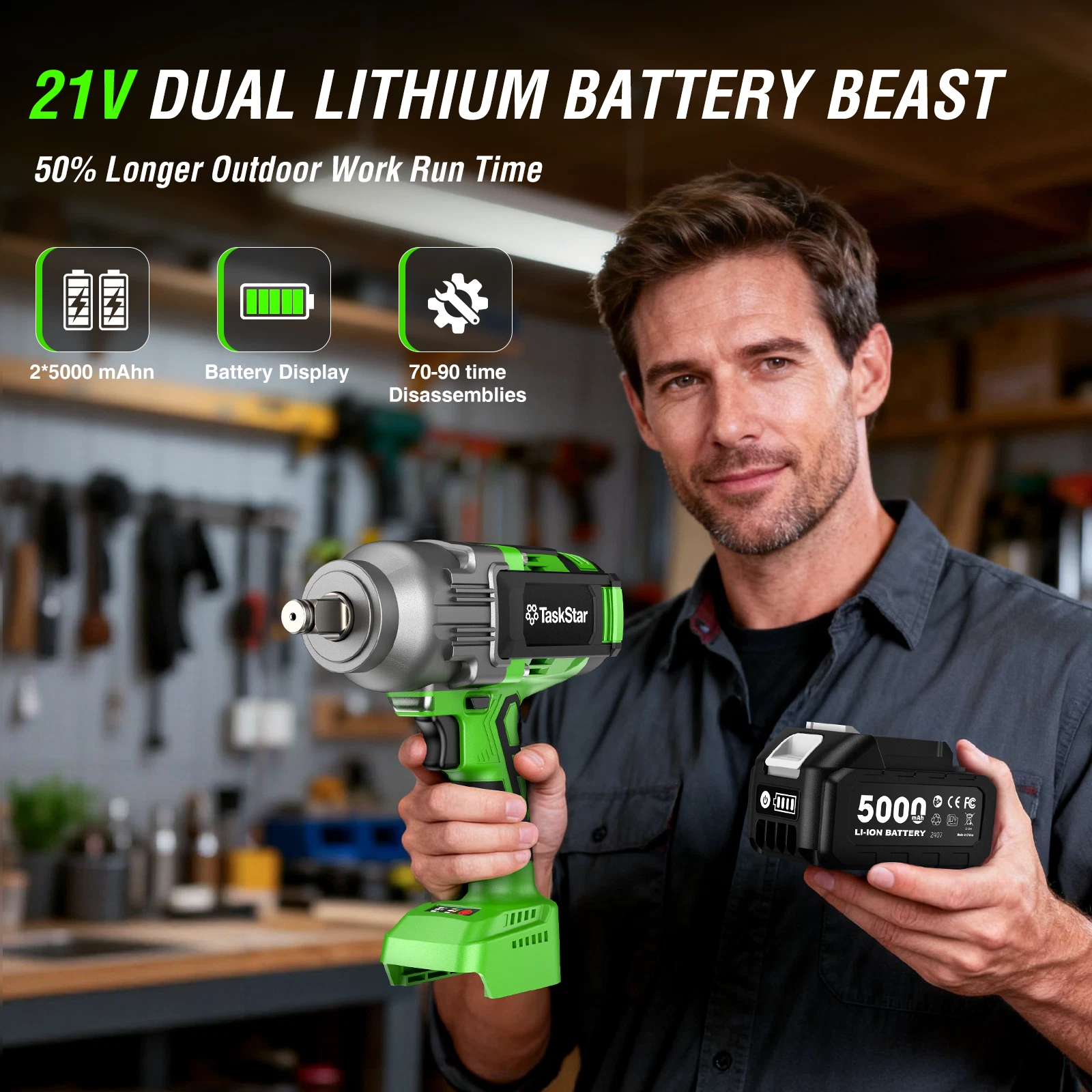 Taskstar 3/4 in. Cordless Impact Wrench 2000Nm, 1475ft-lbs High Torque Brushless Power Electric Impact Gun, 2x 5.0AH Battery