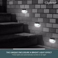 thumbnail image 4 of 8 Pack Solar LED Fence Garden Lights - Solar Outdoor Wireless For Railing Fences,, 4 of 5