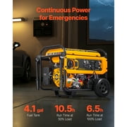 KFFKFF Portable Dual Fuel Generator, 4650W Peak Gasoline Power & 4130W Peak LPG Power, Home Backup Generator with Electric Start, Gas and LPG Compatibility, CO Detection, 20A & 50A Outlets