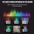 thumbnail image 4 of Humidifiers for Bedroom 10h Timer 900ml Aromatherapy Essential Oil Diffusers 6 Mist Modes Portable Dynamic Small Desk Humidifiers with 7-color Lights 6 Humidifier Sticks for Bedroom Office Travel, 4 of 9