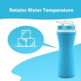 thumbnail image 3 of Neoprene Insulated Water Bottle Sleeve for Cirkul 22oz, Sweat Absorbing, Ice Retention, Practical and Stylish, 20x10cm, 38g, Designed, 3 of 7