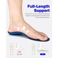 thumbnail image 2 of Plantillas ortopédicas Walkhero para fascitis plantar, color azul, 2 of 7