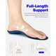 thumbnail image 2 of Plantillas ortopédicas Walkhero para fascitis plantar, color azul, 2 of 7