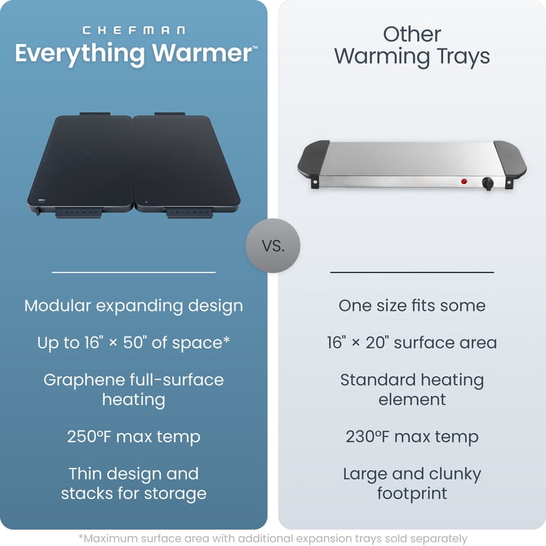 Chefman Everything Warmer Modular Expanding Warming Tray photo 3