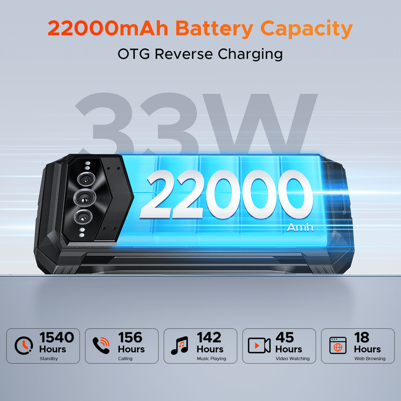 DOOGEE V MAX Pro(2025) 5G Rugged Phone,22000mAh,32GB+512GB/TF 2TB,Android 14 Rugged Smartphone,108MP+20MP Night Vision Phone, 6.58" FHD+ 120Hz IPS Screen, IP68/IP69K Waterproof,NFC/OTG/Face ID