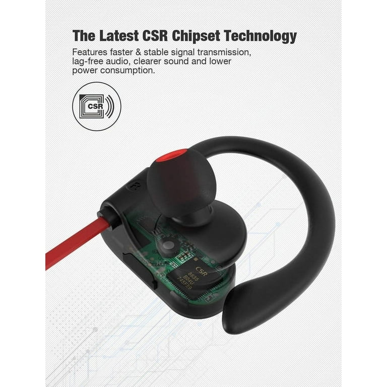 SUNZEO Bluetooth Headphones Best Wireless Sports Earphones w Mic