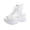 White, variant on Women's Hollow Out Platform Wedge Sandals Non-Slip Breathable Lace-Up Fish Mouth Sneakers Casual Summer Hollow_Out Open Toe Sport Shoes Black Women Sandal