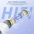 thumbnail image 4 of Haysky Wireless Bluetooth Earbuds, Noise Cancelling, Sound Optimization, Redesigned Comfort Fit Bluetooth Headphones Stereo Bass Ear Buds, 40H Playtime with LED Display, White, 4 of 9