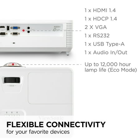 ViewSonic PS502W Short Throw LED Projector - White - White