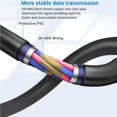 thumbnail image 2 of Methold Cable de enlace Cable de datos Cable de transferencia de datos de alta velocidad Compatible con Quest/Quest 2 VR Electrónica No.2, 2 of 6