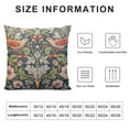 thumbnail image 6 of COMIO  William Morris Strawberry Thief Cushion Cover Only (Strawberry Thief Blue)2pc, 6 of 6