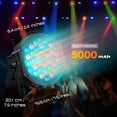 thumbnail image 4 of Rechargeable Par Lights 36W RGB Battery Powered, Wireless LED Par Lights DJ Uplights Sound Activated Remote Control for Wedding Events Club Party Church Stage Lighting, 4 of 9