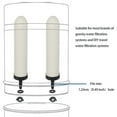 thumbnail image 3 of Lot de 4 Filtres à Eau en Céramique de Remplacement pour Système de Filtration d'Eau, 3 of 5